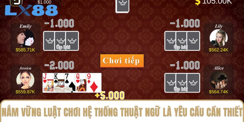 Nắm vững luật chơi và hệ thống thuật ngữ là yêu cầu cần thiết Nắm vững luật chơi và hệ thống thuật ngữ là yêu cầu cần thiết